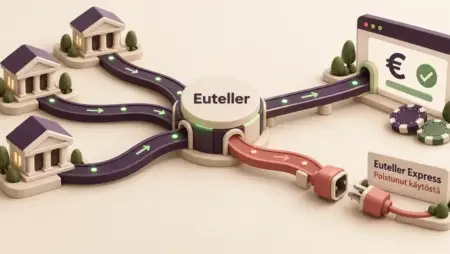 Euteller kasinomaksuna: mitä palvelu on nykyään ja mitä Euteller Expressille tapahtui