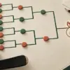 Voittajaveto: strateginen opas urheiluvedonlyöntiin